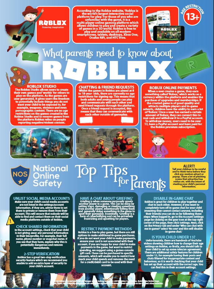 Online Safety - cog letter r roblox